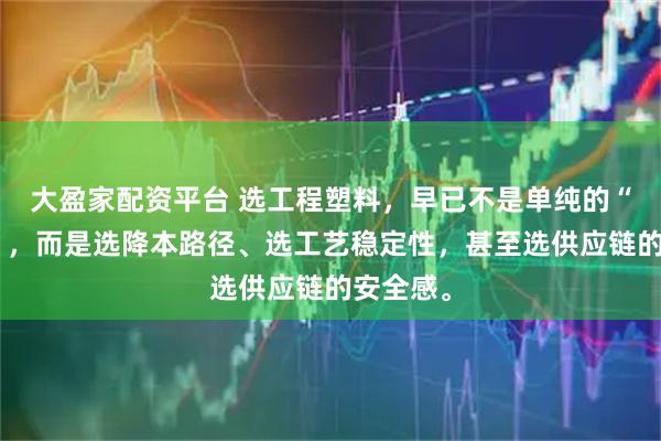 大盈家配资平台 选工程塑料，早已不是单纯的“选材料”，而是选降本路径、选工艺稳定性，甚至选供应链的安全感。